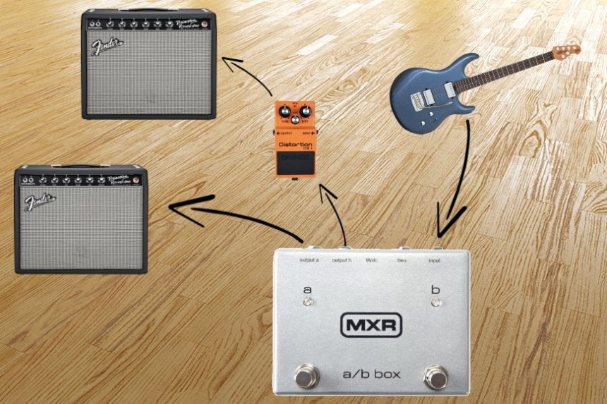 Pedales A/B y selectores de loops conoce las diferencias Guitarristas